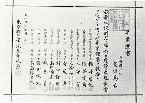 1888（明治21）年 東京物理学校卒業証書 菱田為吉