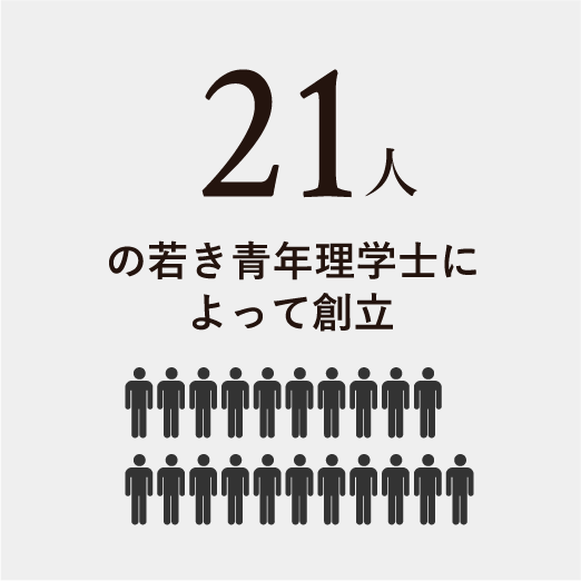 21人の若き青年理学士によって創立