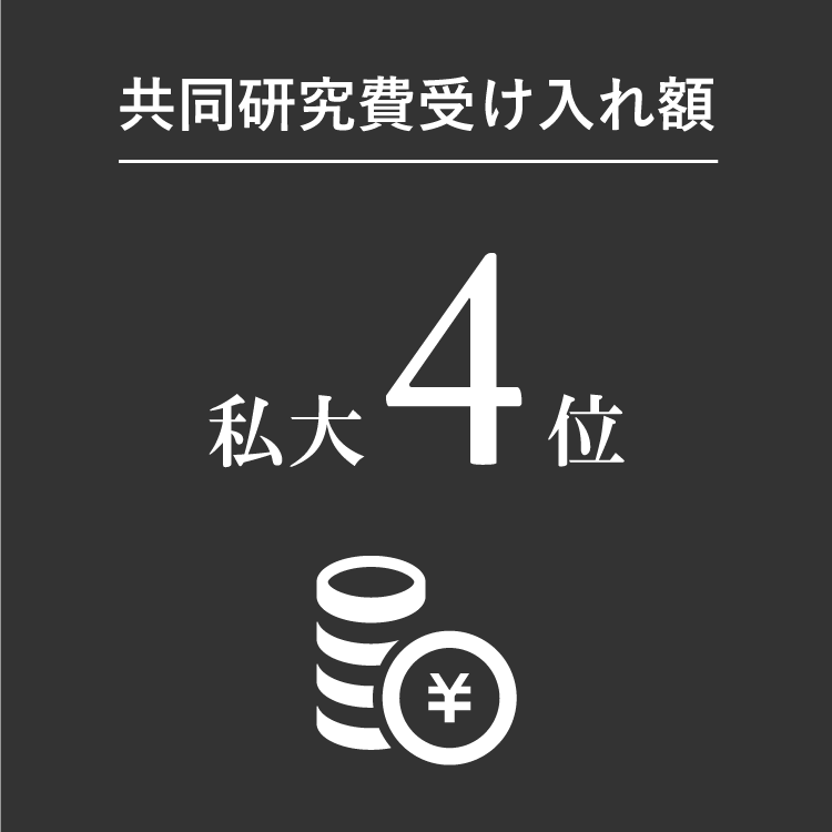 共同研究費受け入れ額 私大4位