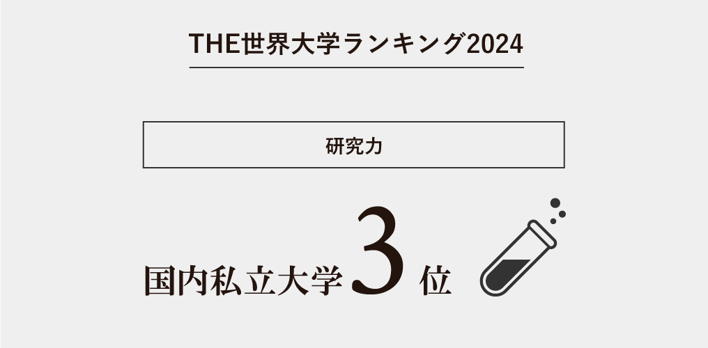 THE世界大学ランキング2022