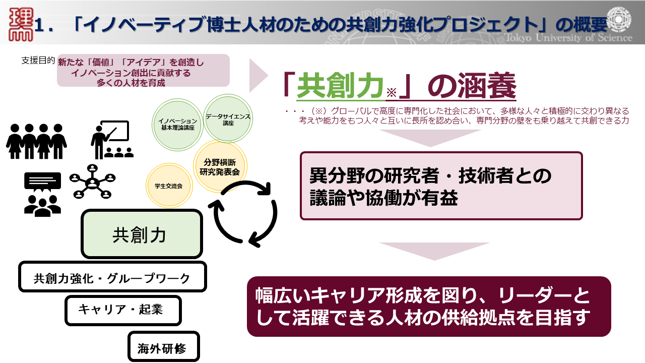 東京理科大学イノベーティブ博士人材育成のための共創力強化プロジェクト 実施概要