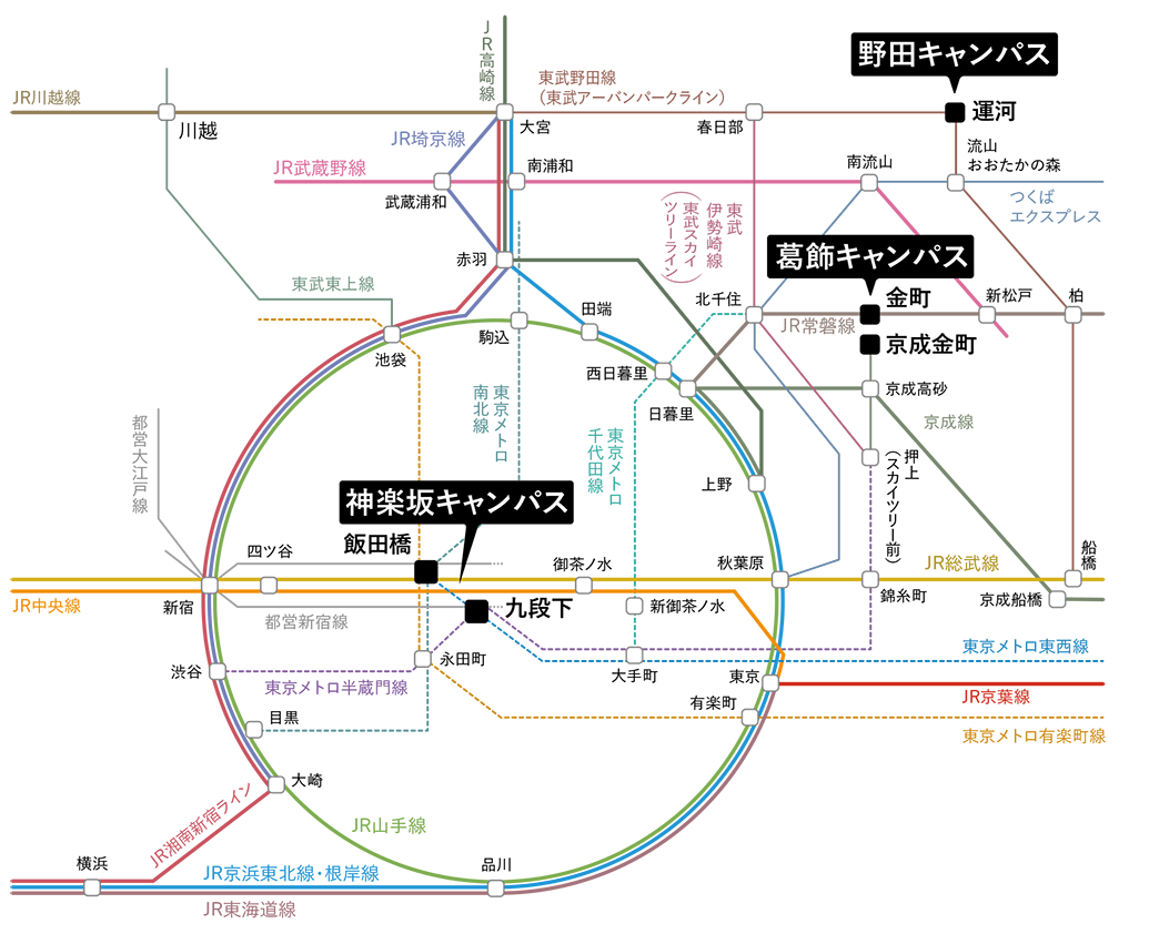 路線図