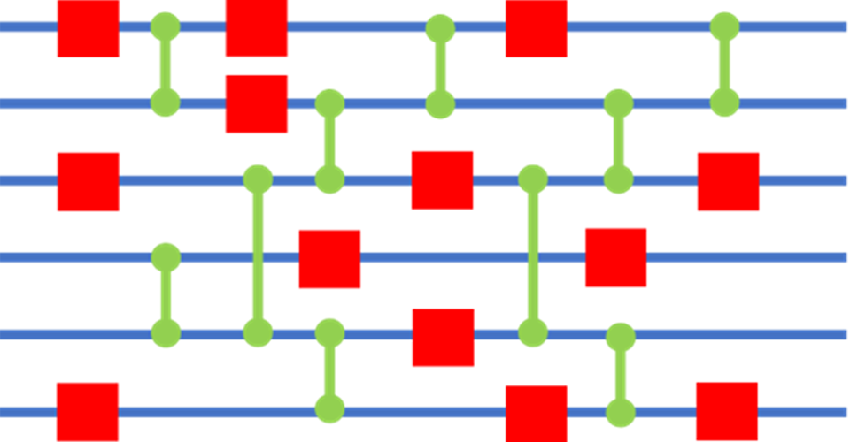 New Method to Systematically Find Optimal Quantum Operation Sequences for Quantum Computers Developed