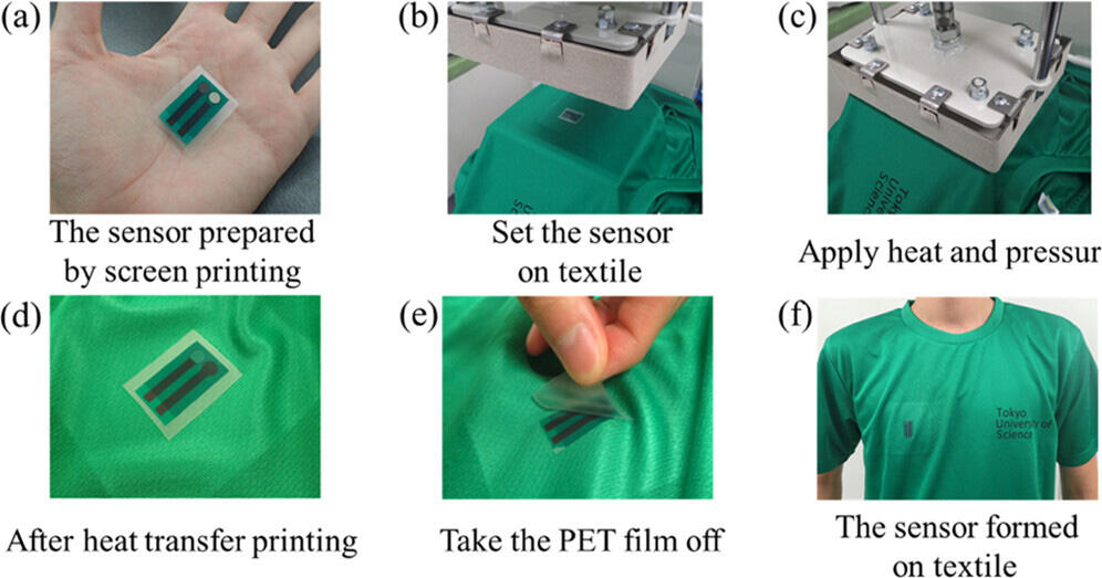 Redox-Based Transistor as a Reservoir System for Neuromorphic Computing