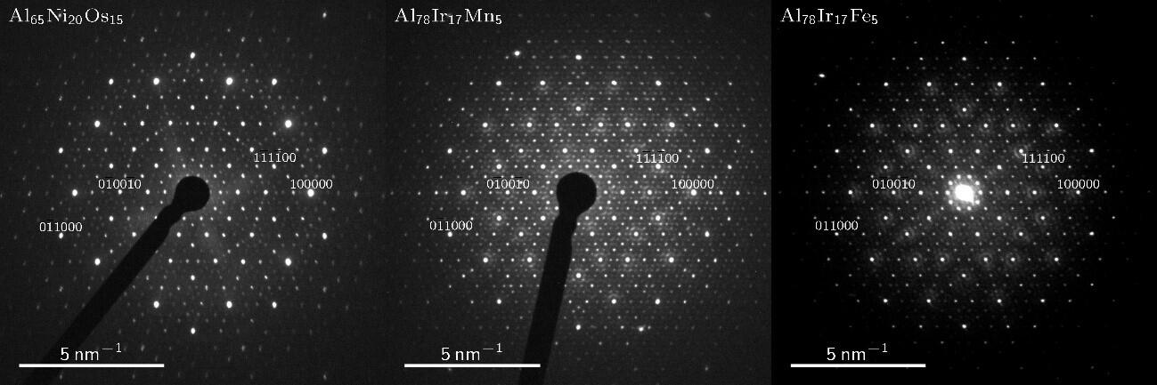 First Quasicrystal Discovered by Machine Learning Algorithm