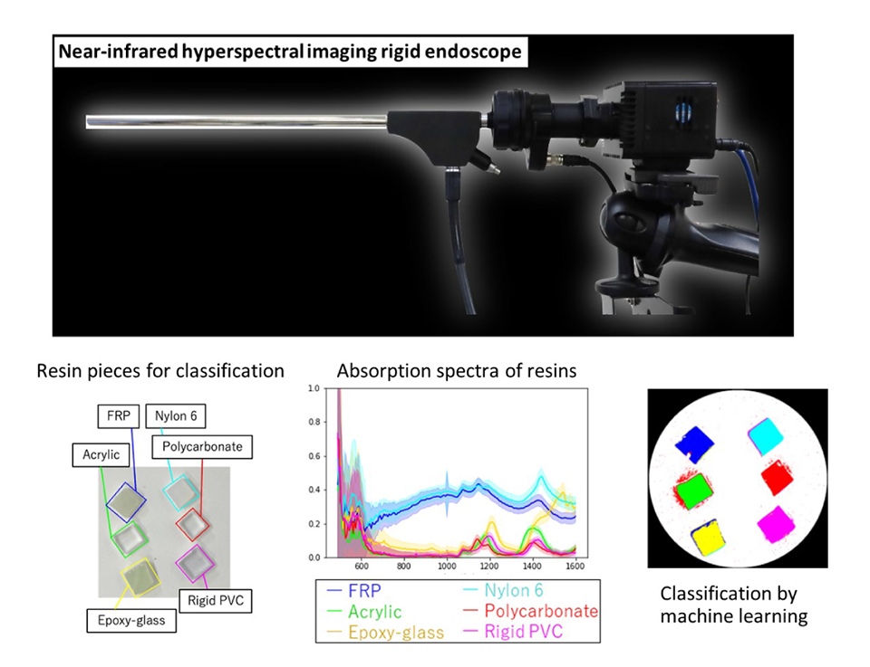 "Seeing the Invisible": New Tech Enables Deep Tissue Imaging During Surgery