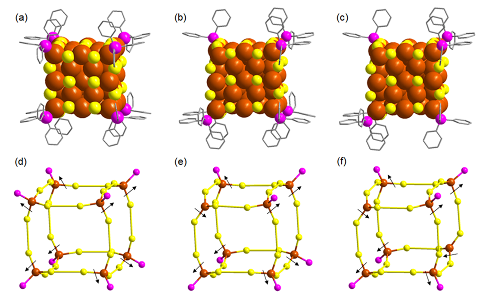 Researchers Harness Copper Versatility to Enable Precise Control of CO2  Reduction Products
