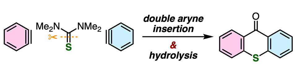 Breaking Barriers in Thioxanthone Synthesis: A Double Aryne Insertion Strategy