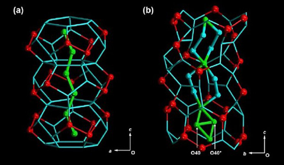 A Deep Look into the Unique Structure and Behavior of Confined Water