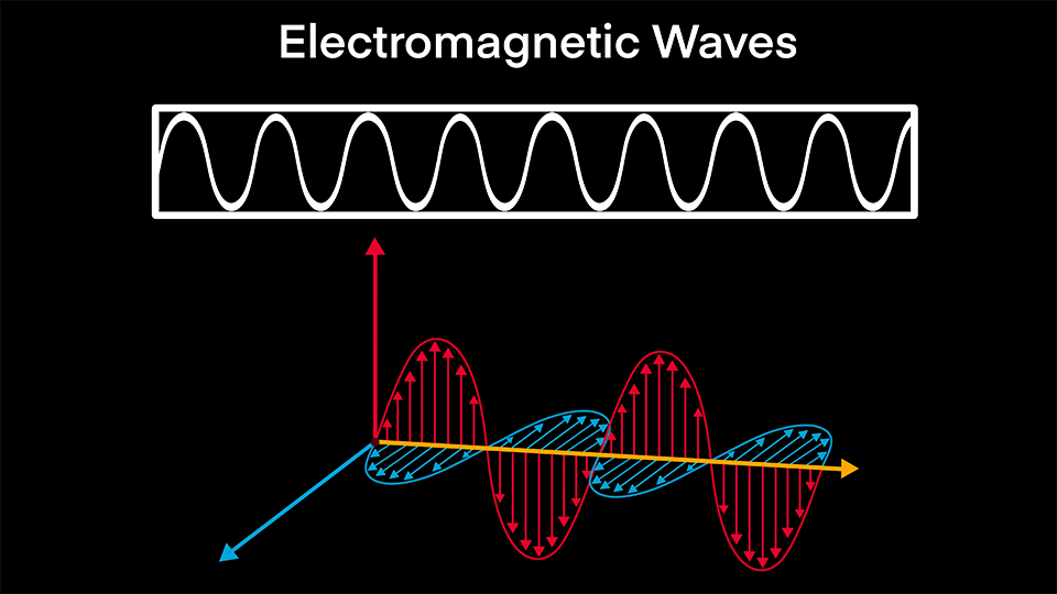 Making Light Spin with a Gold Nanorod