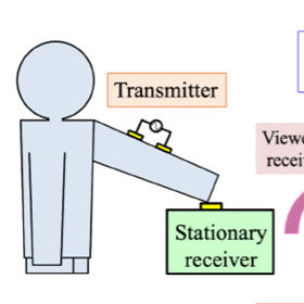 Topics & News | TOKYO UNIVERSITY OF SCIENCE