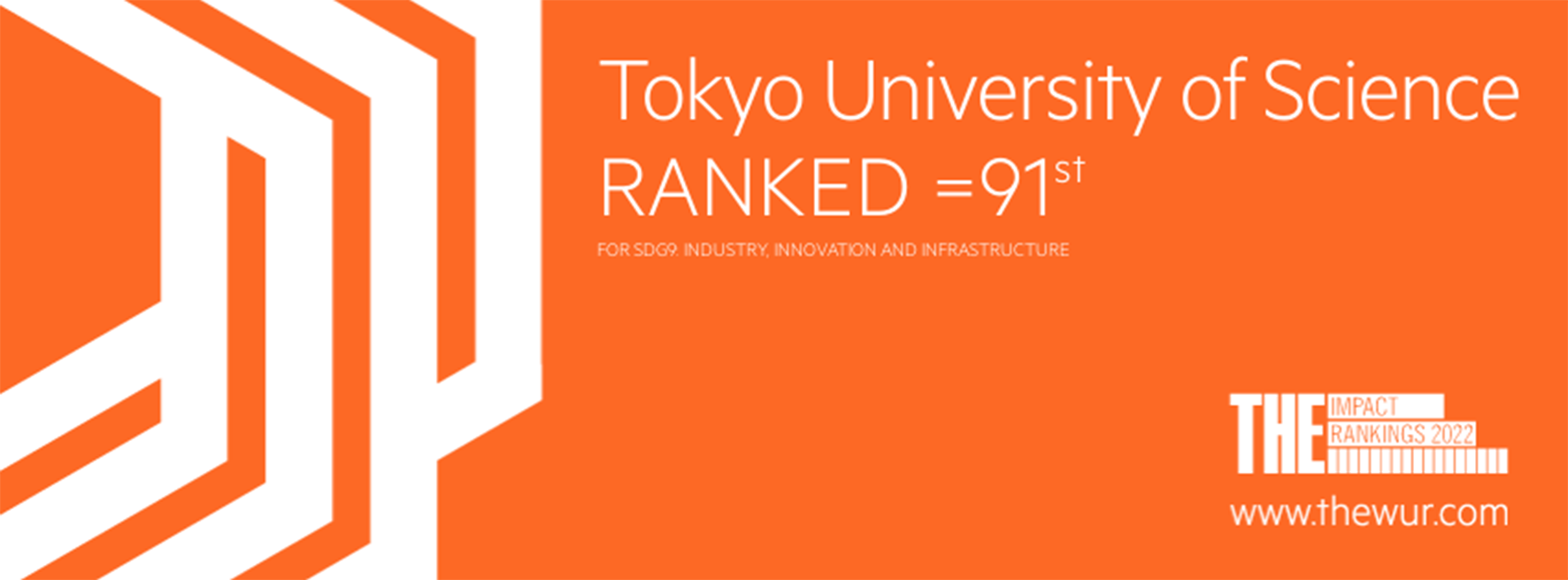 THE University Impact Rankings puts TUS 1st among private Japanese universities for "SDG 9 - Industry, Innovation and Infrastructure"