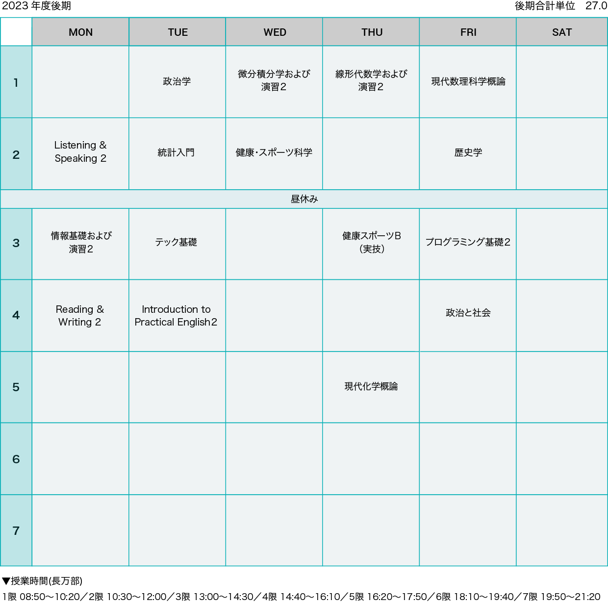 2023年度後期 後期合計単位　27.0