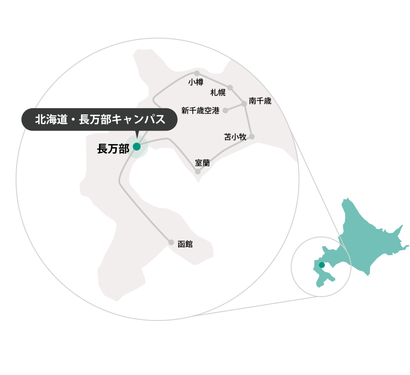 北海道・長万部キャンパス