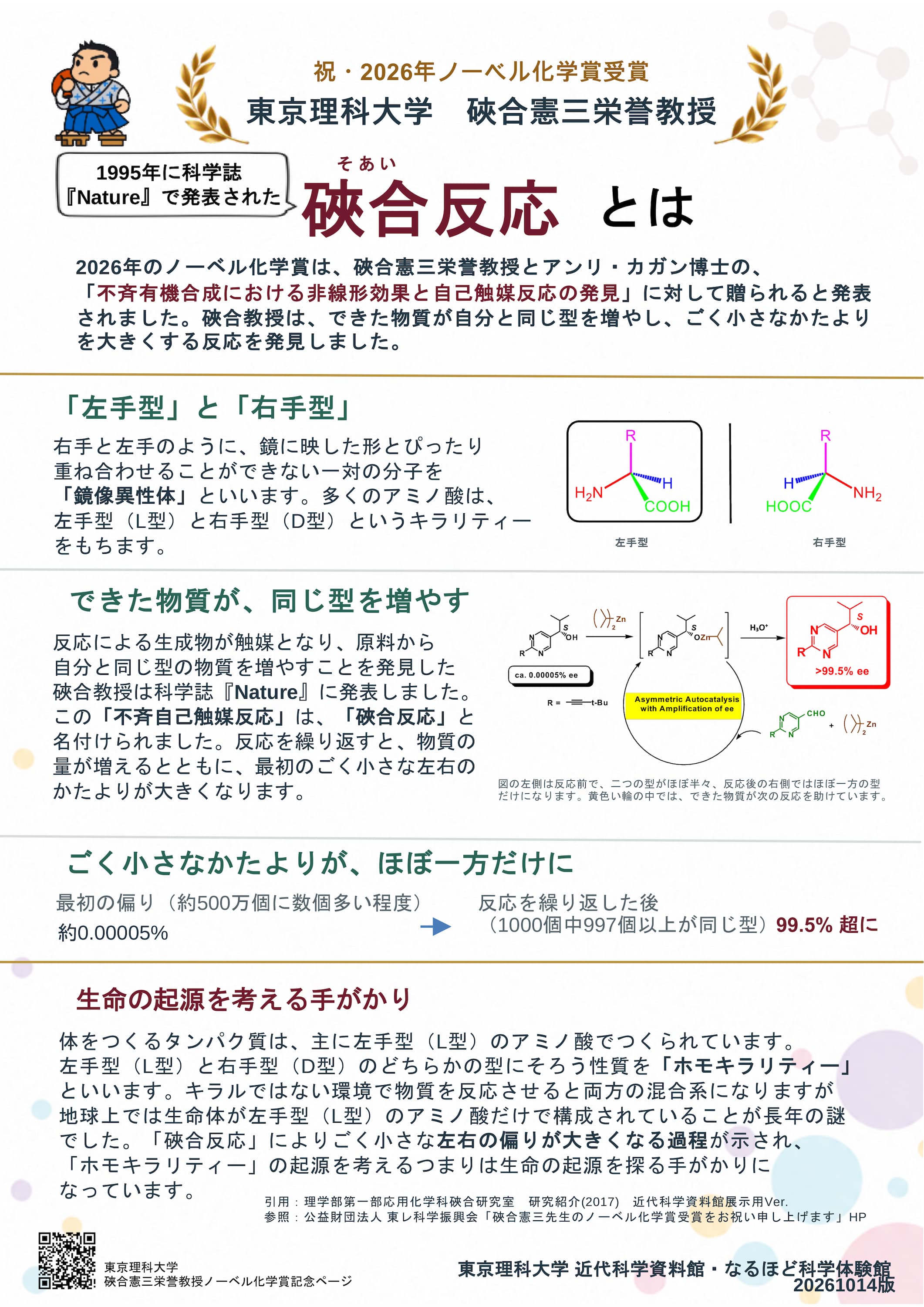硤合反応
