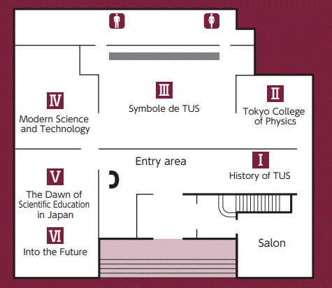 Floor Map