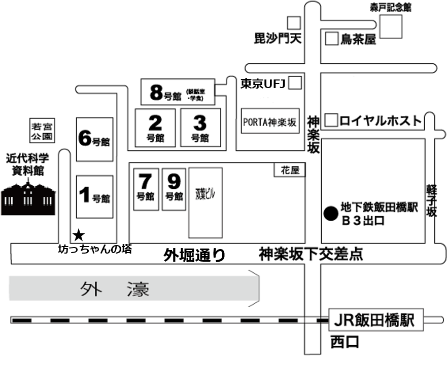 近代科学資料館