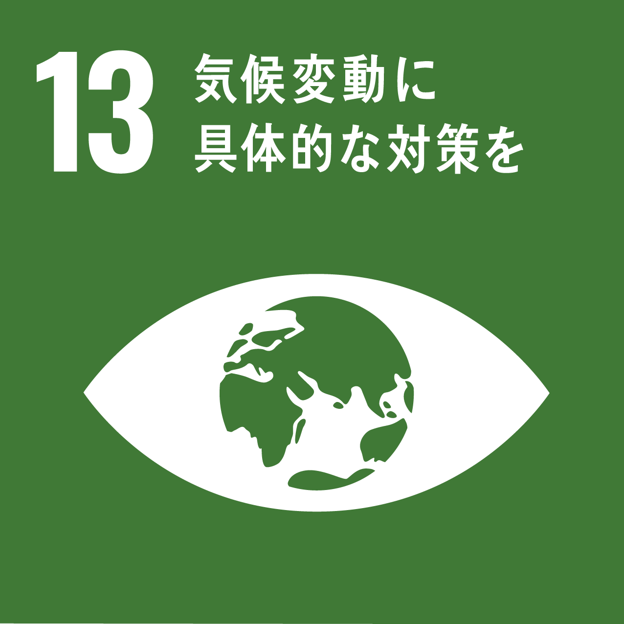 SDGs-Goals13