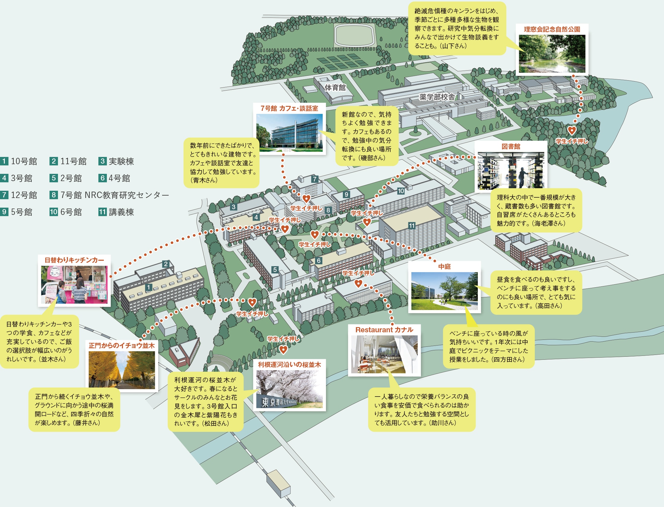 共響する「リサーチキャンパス」