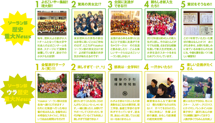 ソーラン部歴史重大News