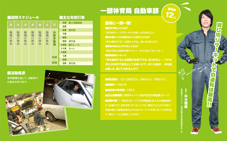 一部体育局 自動車部