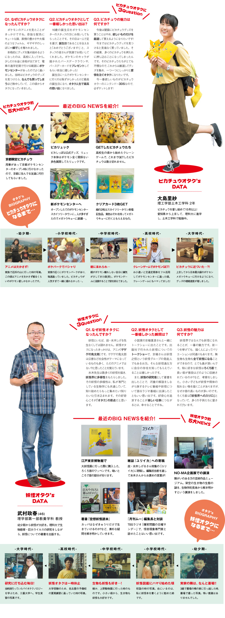 オタクにクエスチョン