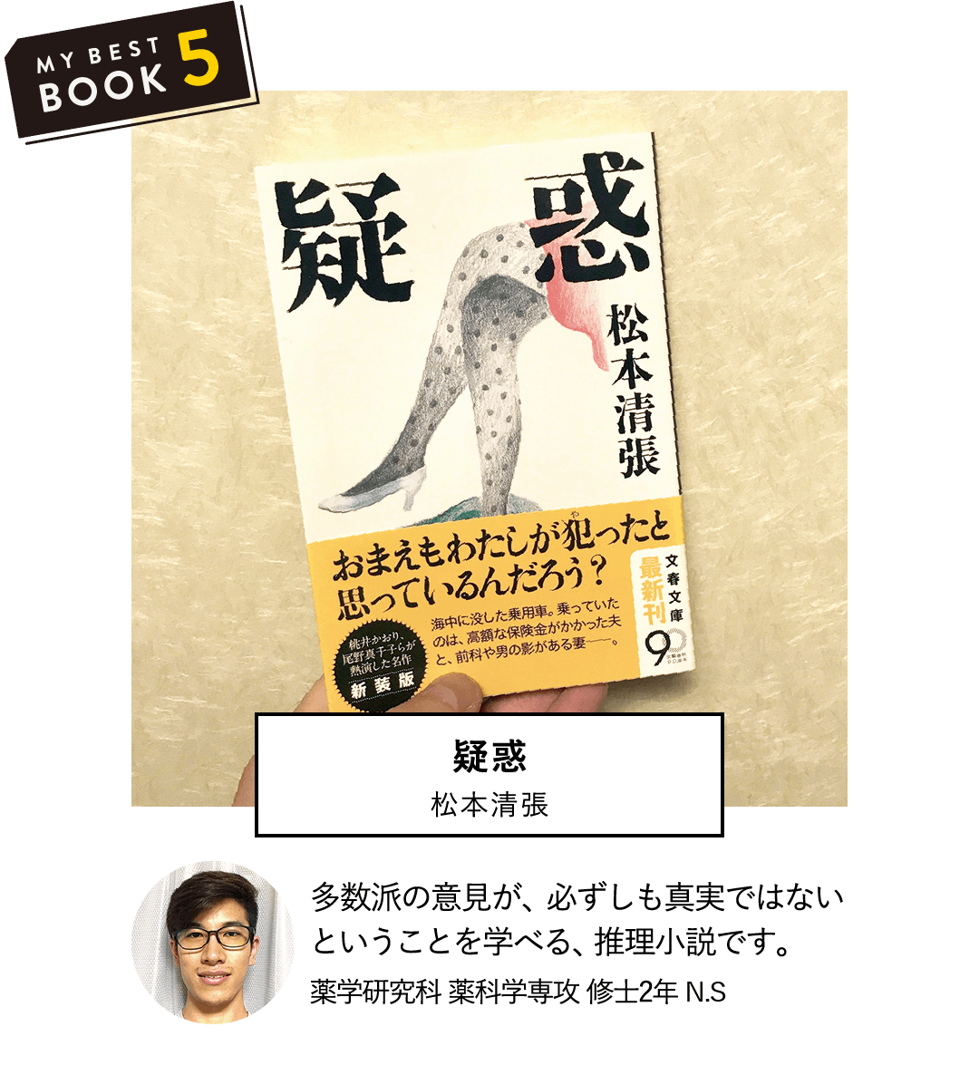 疑惑(松本清張) | 多数派の意見が、必ずしも真実ではないということを学べる、推理小説です。(薬学研究科 薬科学専攻 修士2年 N.S)