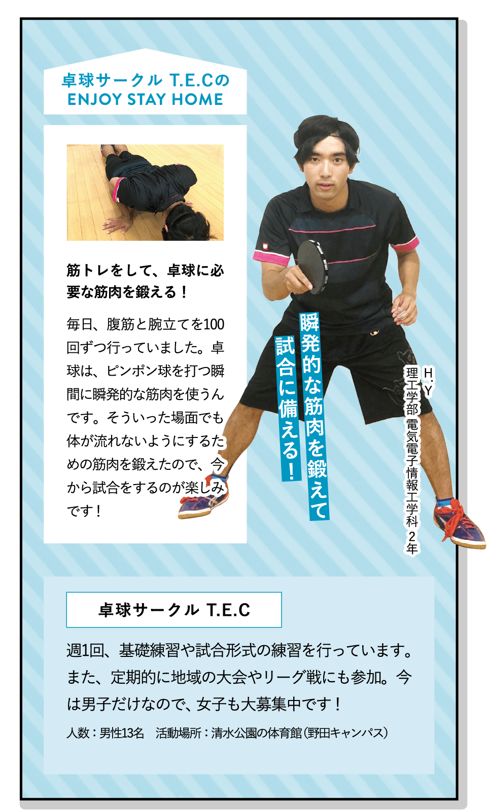 瞬発的な筋肉を鍛えて試合に備える！ | [筋トレをして、卓球に必要な筋肉を鍛える！]毎日、腹筋と腕立てを100回ずつ行っていました。卓球は、ピンポン球を打つ瞬間に瞬発的な筋肉を使うんです。そういった場面でも体が流れないようにするための筋肉を鍛えたので、今から試合をするのが楽しみです！ | [卓球サークル T.E.C]週1回、基礎練習や試合形式の練習を行っています。また、定期的に地域の大会やリーグ戦にも参加。今は男子だけなので、女子も大募集中です！ | ENJOY STAY HOME(H.Y 理工学部 電気電子情報工学科 2年)