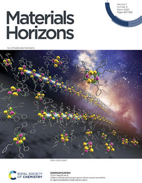 本学教員による論文が英国王立化学会出版の『Materials Horizons』誌のInside Front Coverに選出