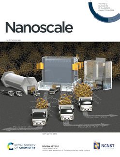 本学教員らによる総説が英国王立化学会出版のNanoscale誌のInside Front Coverに選出