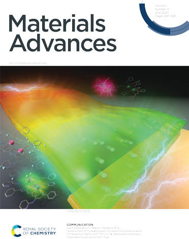 本学教員の学術論文が『Materials Advances』誌のInside Coverに選出