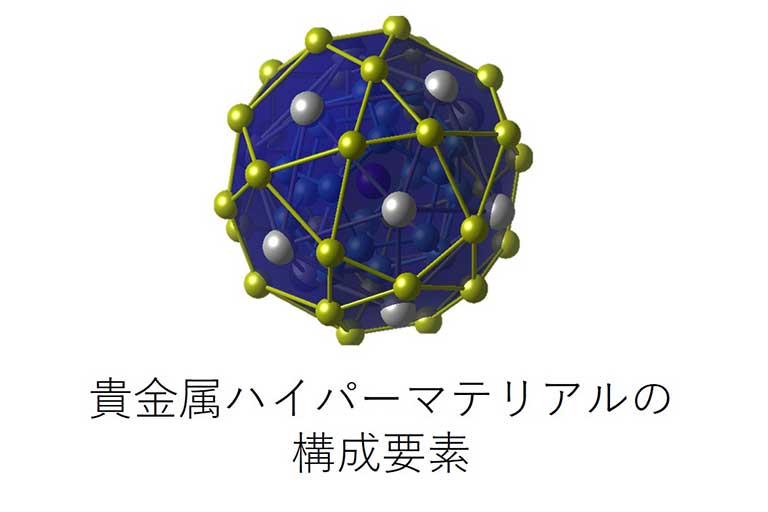 本学教員が田中貴金属記念財団の2020年度「貴金属に関わる研究助成金」シルバー賞を受賞