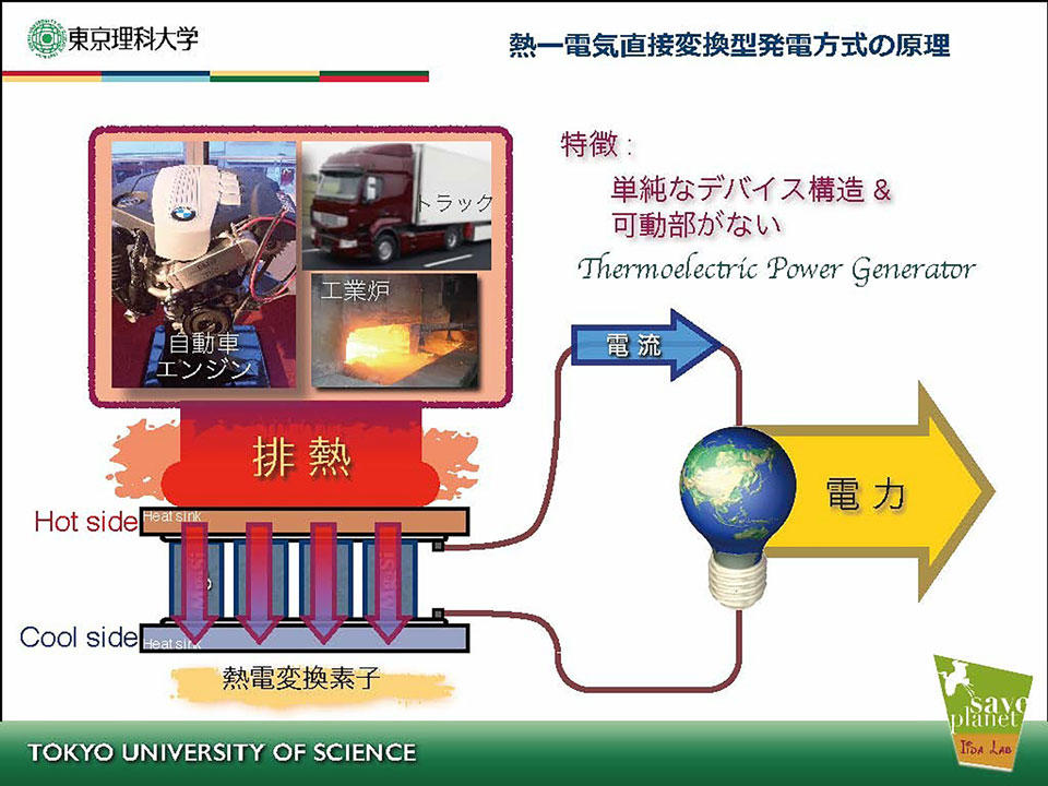 熱電性能の起源となる構造と電子状態の変化を解明～環境にやさしい効率的な熱電材料開発の基礎となるメカニズム～