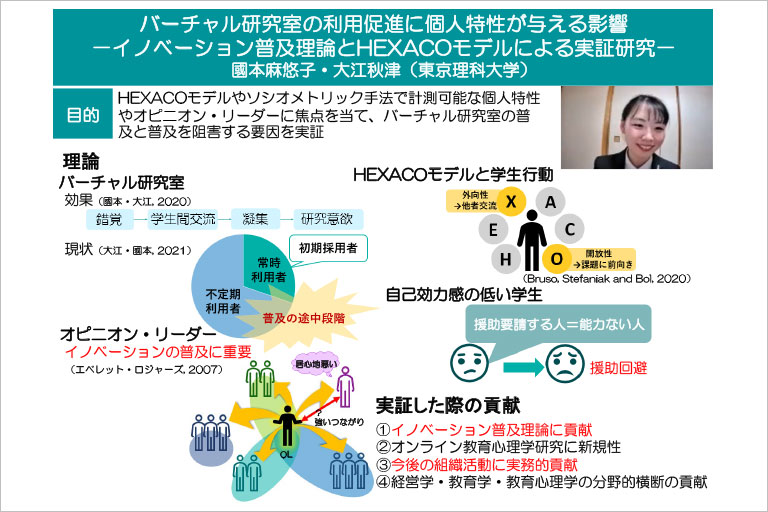 本学教員及び学生が経営情報学会 2021年度年次大会にて優秀萌芽研究賞を受賞