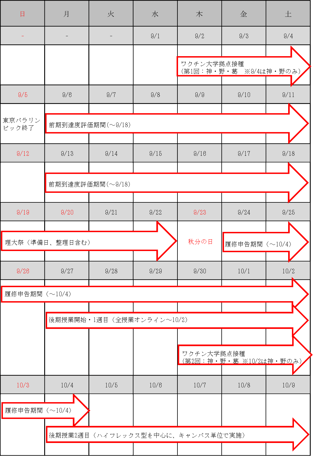 2021年度 後期授業について