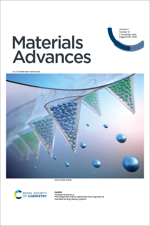 本学教員及び修了生の学術論文が英国王立化学会出版『Materials Advances』誌のFront coverに選出