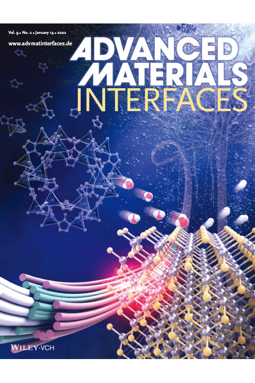 本学教員及び大学院生の学術論文がWiley出版『Advanced Materials Interfaces』誌のInside Front Coverに選出