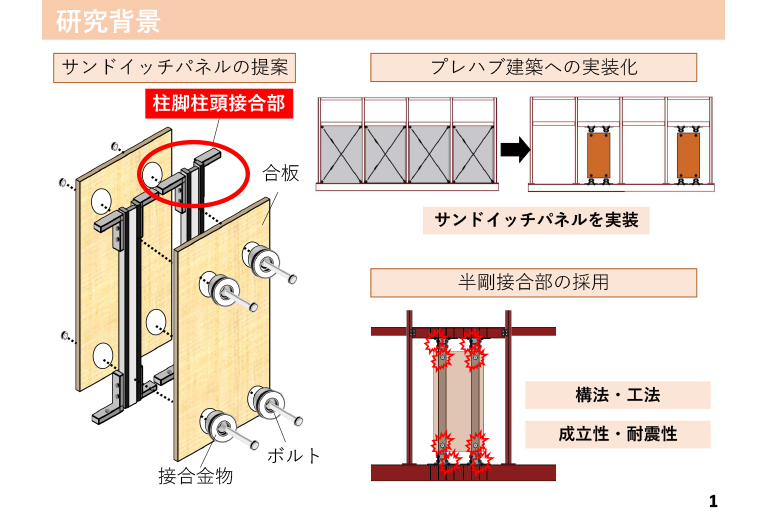 本学大学院生が2021年度日本建築学会大会(東海)学術講演会 構造部門(鋼・コンクリート合成構造)若手優秀発表賞を受賞