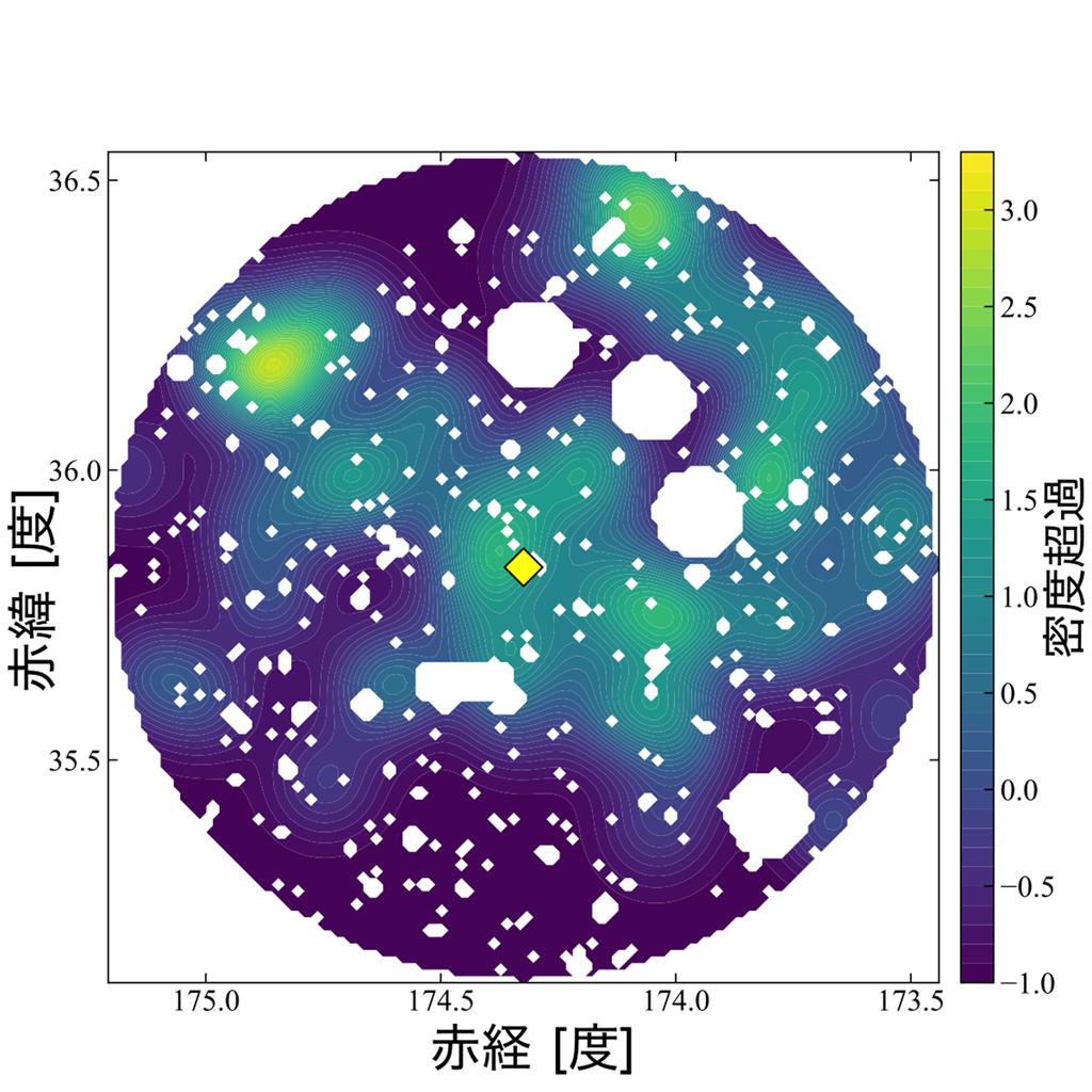 なぜ宇宙再電離は非一様に進んだのか？