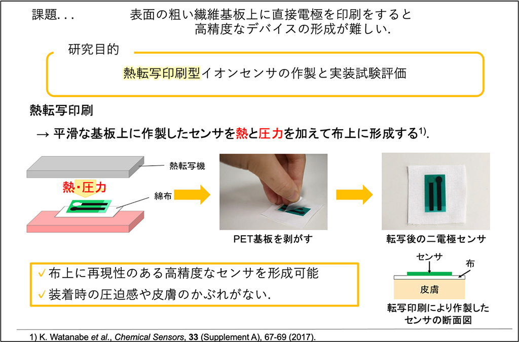 汗中イオン濃度をリアルタイムに測定できるウェアラブルデバイスを開発~脱水症状や熱中症の早期発見に有用~