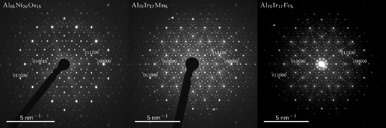 機械学習アルゴリズムが発見した初めての準結晶