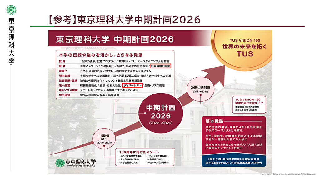 参考東京理科大学中期計画2026