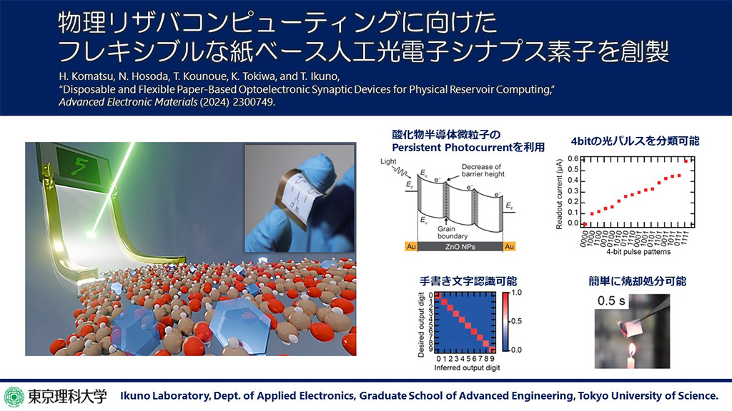 柔軟性に富む紙ベースの人工光電子シナプスを開発～生体モニタリングに適した物理リザバコンピューティングの実現に期待～