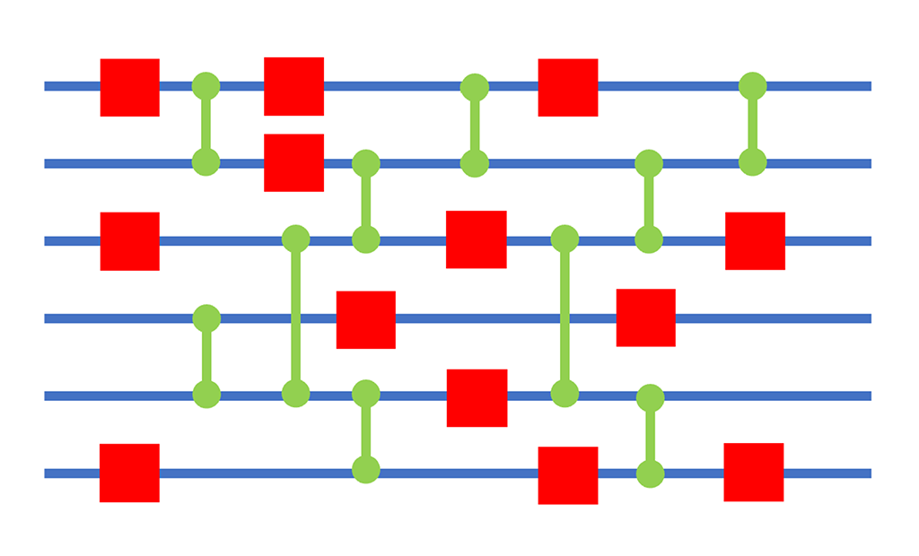 量子コンピュータのコンパイラ高速化技術を開発― 確率的手法により最適なゲートシーケンス探索時間を桁違いに短縮 ―