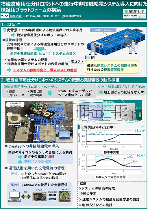 2024年電気学会産業応用部門大会ヤングエンジニアポスターコンペティションにおいて本学大学院生が優秀発表賞を受賞