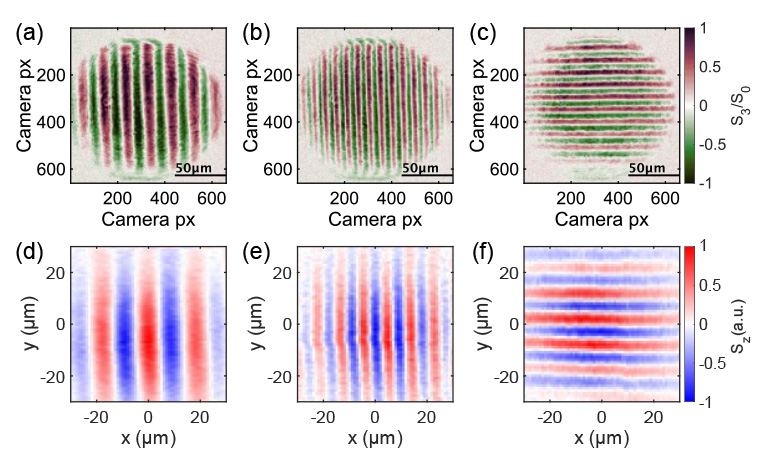 半導体内の電子スピン波を自由に制御できる技術を確立─電子スピン波を活用する次世代情報処理基盤を開拓─
