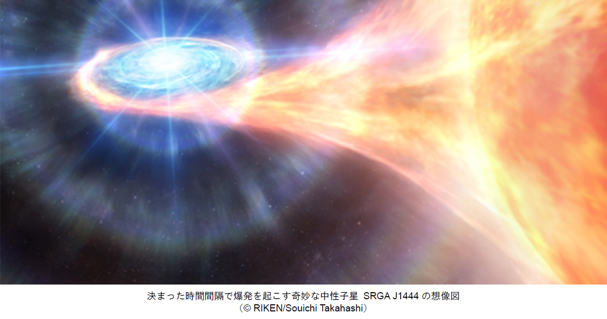 キューブサットX線衛星 NinjaSat による宇宙観測の革新－決まった時間