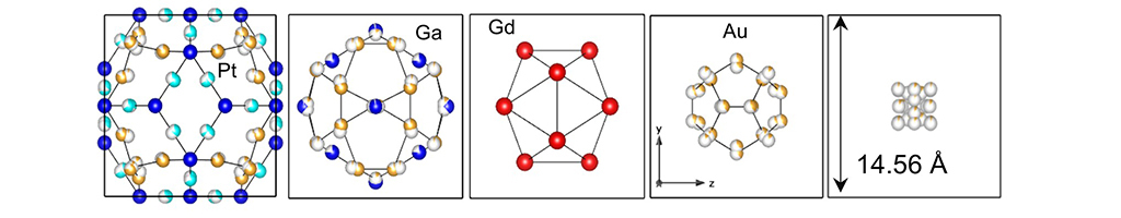 Ga₃₃Au₃₃Pt₂₀Gd₁₄ 1/1 近似結晶に見られる多重殻原子クラスター。