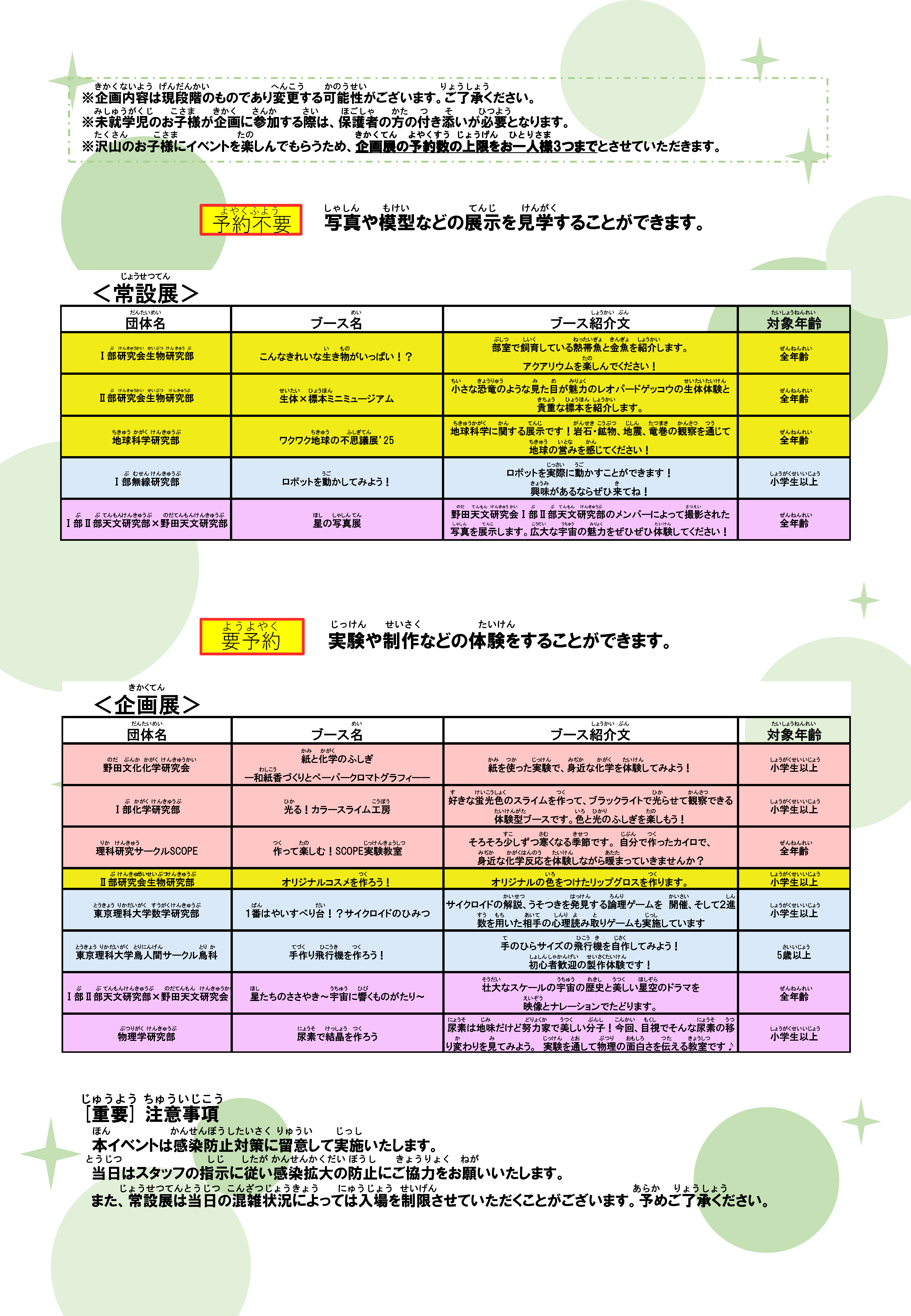 サイエンスフェアみらい研究室『科学へのトビラ』チラシ裏面