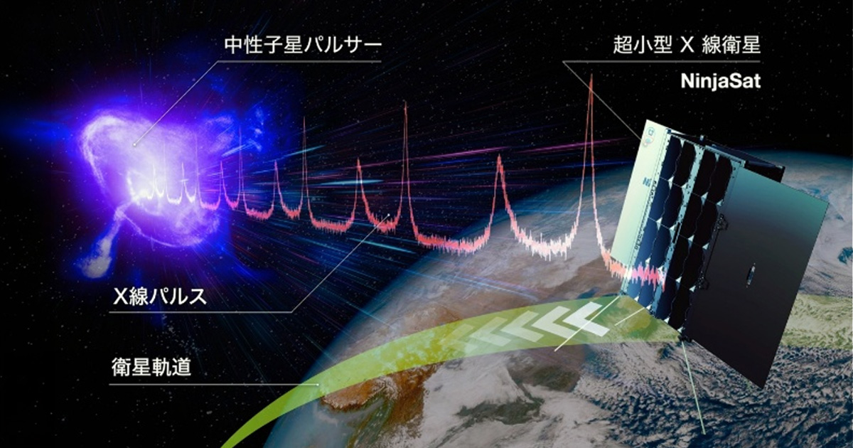 【絶版】新版 真実の占星学 橋本航征 真実の占星学 | 橋本 航征 |本 | 通販 | Amazon